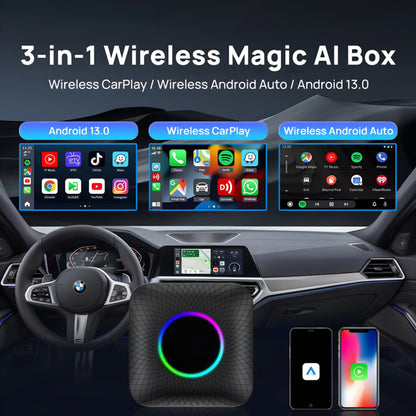 Multi Media Box - MMB Unit