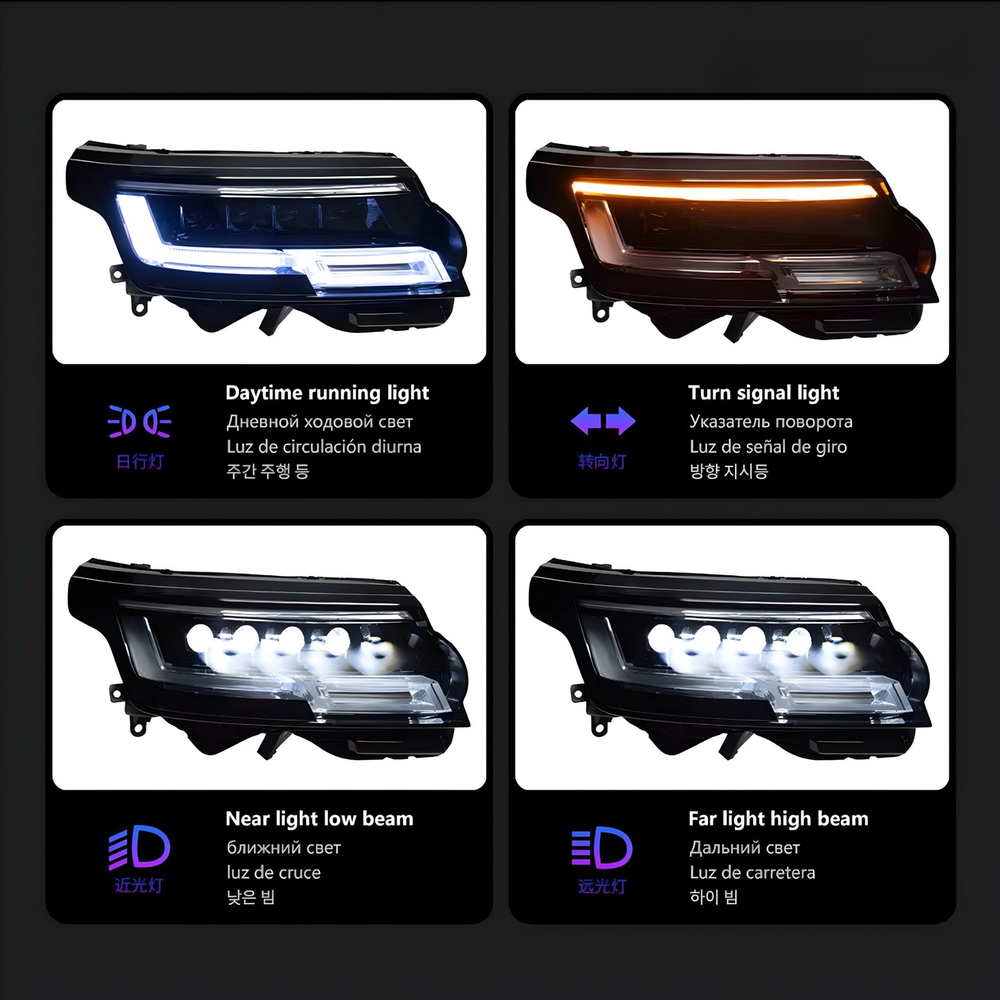Range Rover Vogue L405 Front Headlights