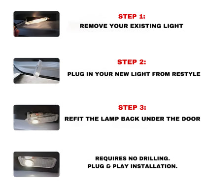BMW 5 Series F10 (2010–2017) LED Door Puddle Lights