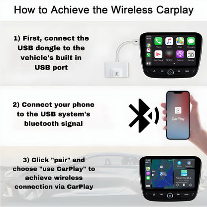 Wireless Apple CarPlay Adapter