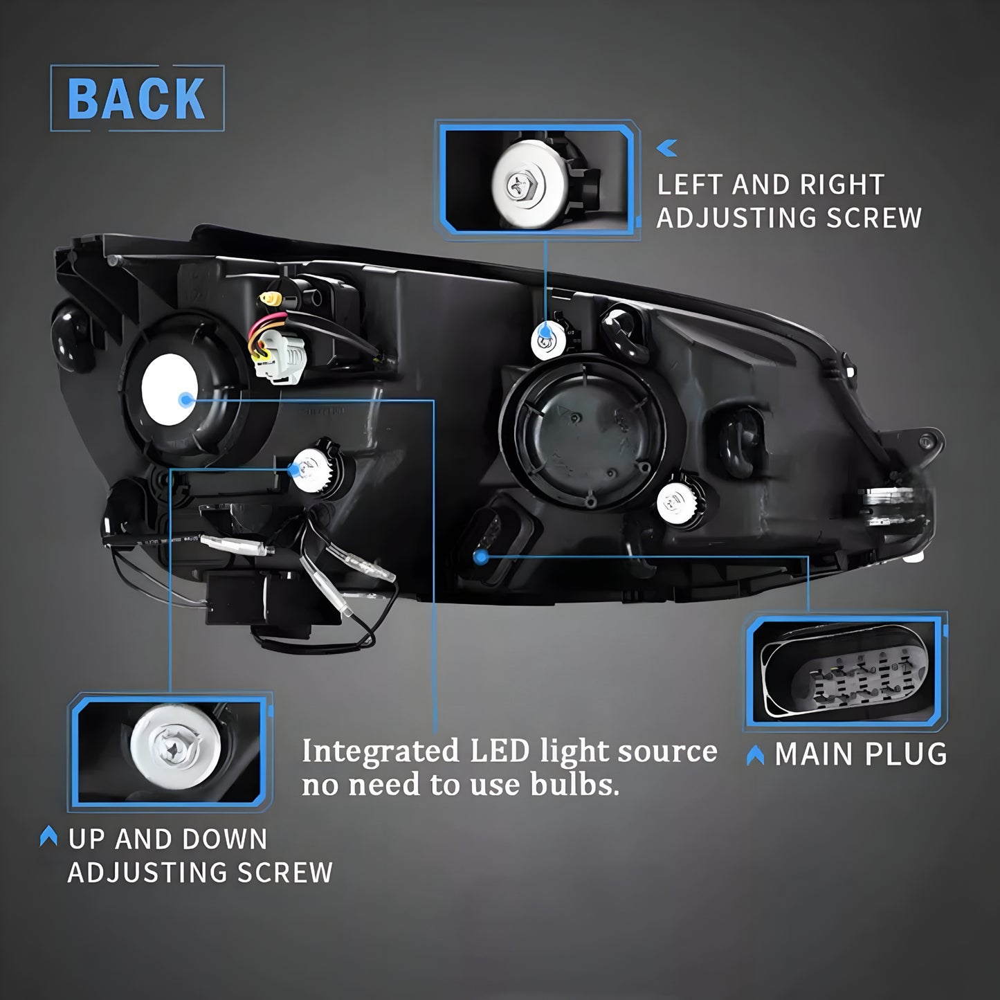 Volkswagen Golf MK7/7.5 Headlights